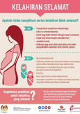 Kelahiran Selamat (Doula) (infografik 2)